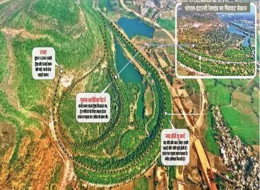 रातापानी टाइगर रिजर्व के बीच नए ट्रैक ने बदली तस्वीर