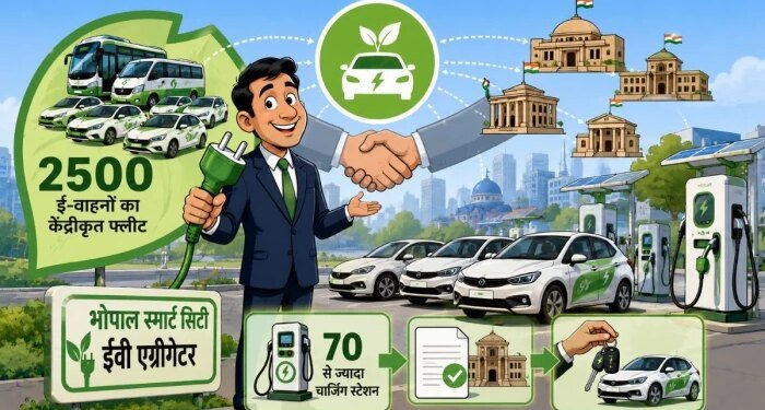 स्मार्ट सिटी की नई पहल: बिना टेंडर सरकारी दफ्तरों को मिलेंगे इलेक्ट्रिक वाहन, भोपाल में बनेंगे 80 चार्जिंग स्टेशन