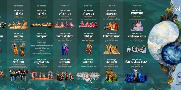 भारत भवन में 27 मई से 2 जून तक चलेगा सात दिवसीय समागम, मुख्यमंत्री डॉ. यादव करेंगे सदानीरा का शुभारंभ