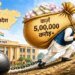 MP पर बढ़ा कर्ज का बोझ : सरकार ने फिर लिया 3,600 करोड़ रुपये का लोन; कुल उधारी 5 लाख करोड़ के पार