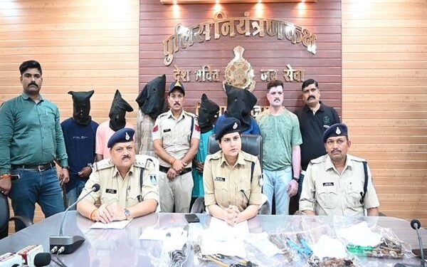 शाजापुर पुलिस ने डकैती की तैयारी विफल की
