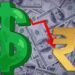 रुपये की गिरावट थामने के लिए RBI की बड़ी पहल, एक दिन में बेच डाले 7 अरब