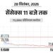 निफ्टी भी 300 अंक टूटा, बैंकिंग-FMCG शेयर्स में बिकवाली; अमेरिका-ईरान तनाव का असर