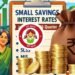 कम निवेश पर छप्परफाड़ कमाई! इन 5 स्कीम पर आपकी नजर पड़ी?