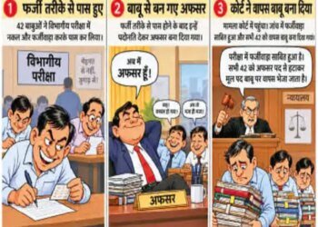 CG-GST – विभागीय परीक्षा में फर्जीवाड़ा:42 टैक्स इंस्पेक्टर 4 साल बाद वापस बाबू बनाए गए