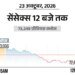 डे-हाई से 1000 अंक गिरा सेंसेक्स, 72600 पर आया:IT शेयर्स में खरीदारी, मेटल में बिकवाली; जियो IPO का आज आखिरी दिन