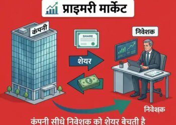 इस हफ्ते 9 आईपीओ में निवेश का मौका:HD फायर और फ्यूजन CX जैसी कंपनियां शामिल; जानिए प्राइस बैंड और लिस्टिंग की तारीखें